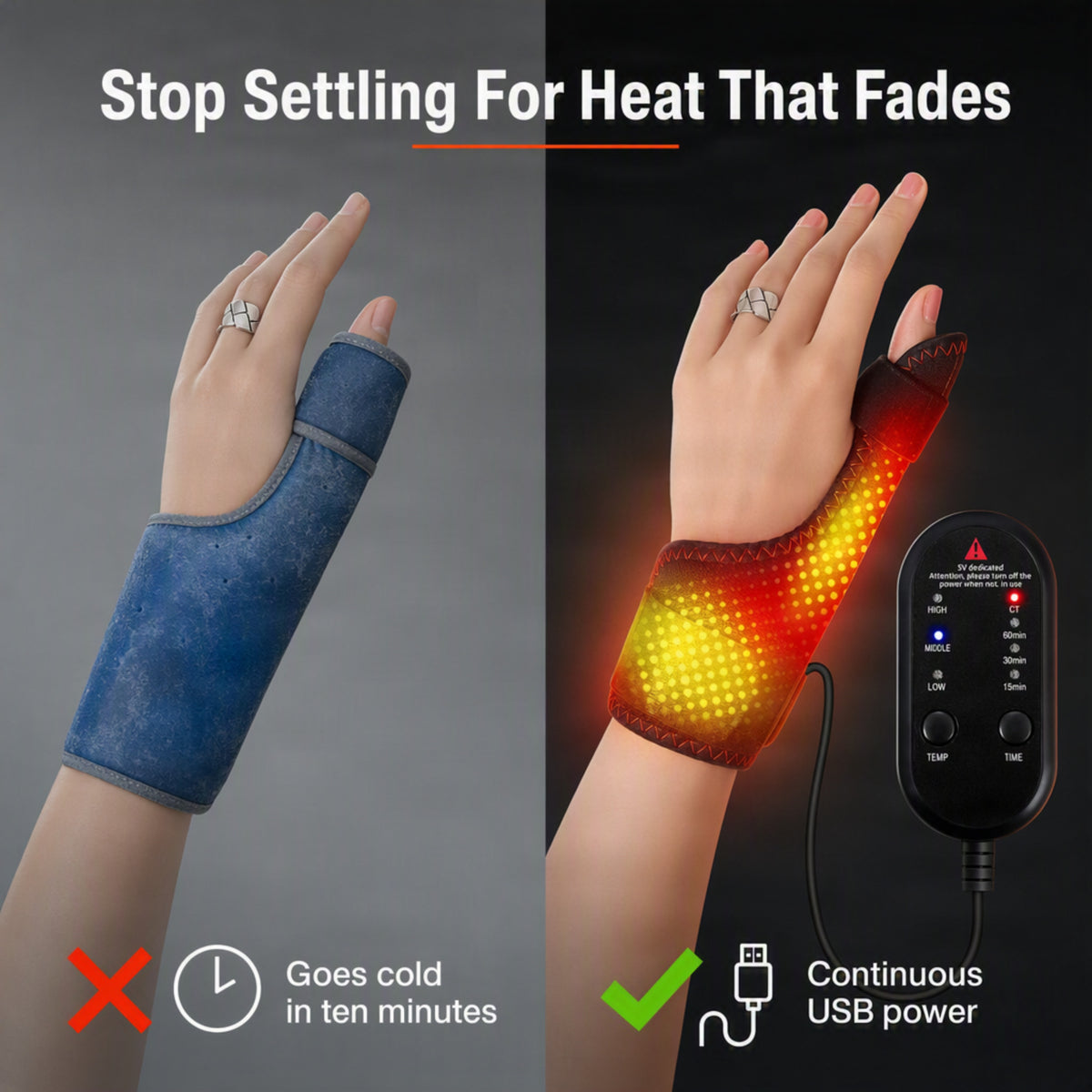 Warming Wrist and Thumb Heating Pad - Ozerty