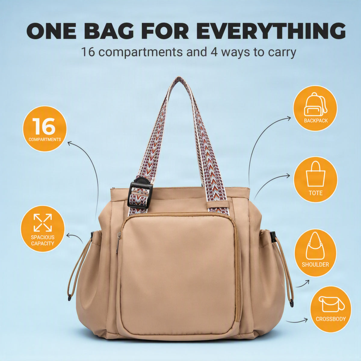 Effortlessly Organized Tote Backpack for Women - Ozerty