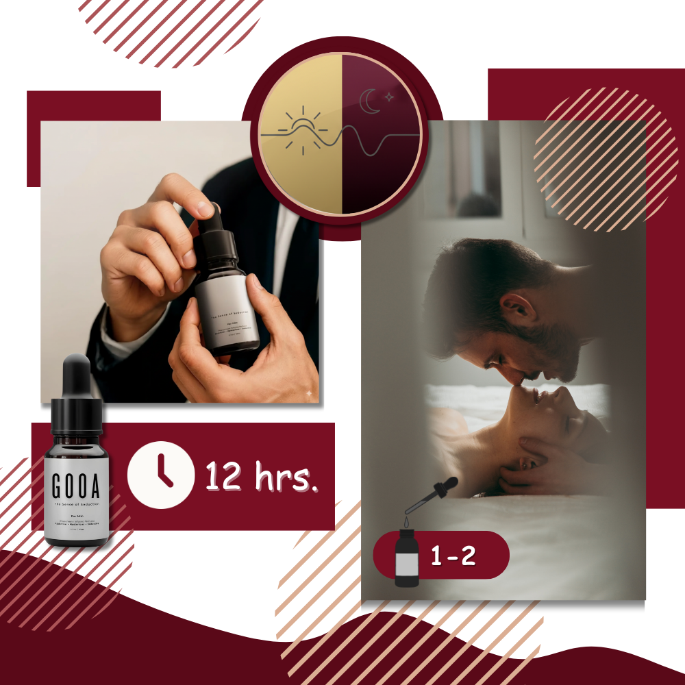 Alluring Men & Women Perfume  - Ozerty