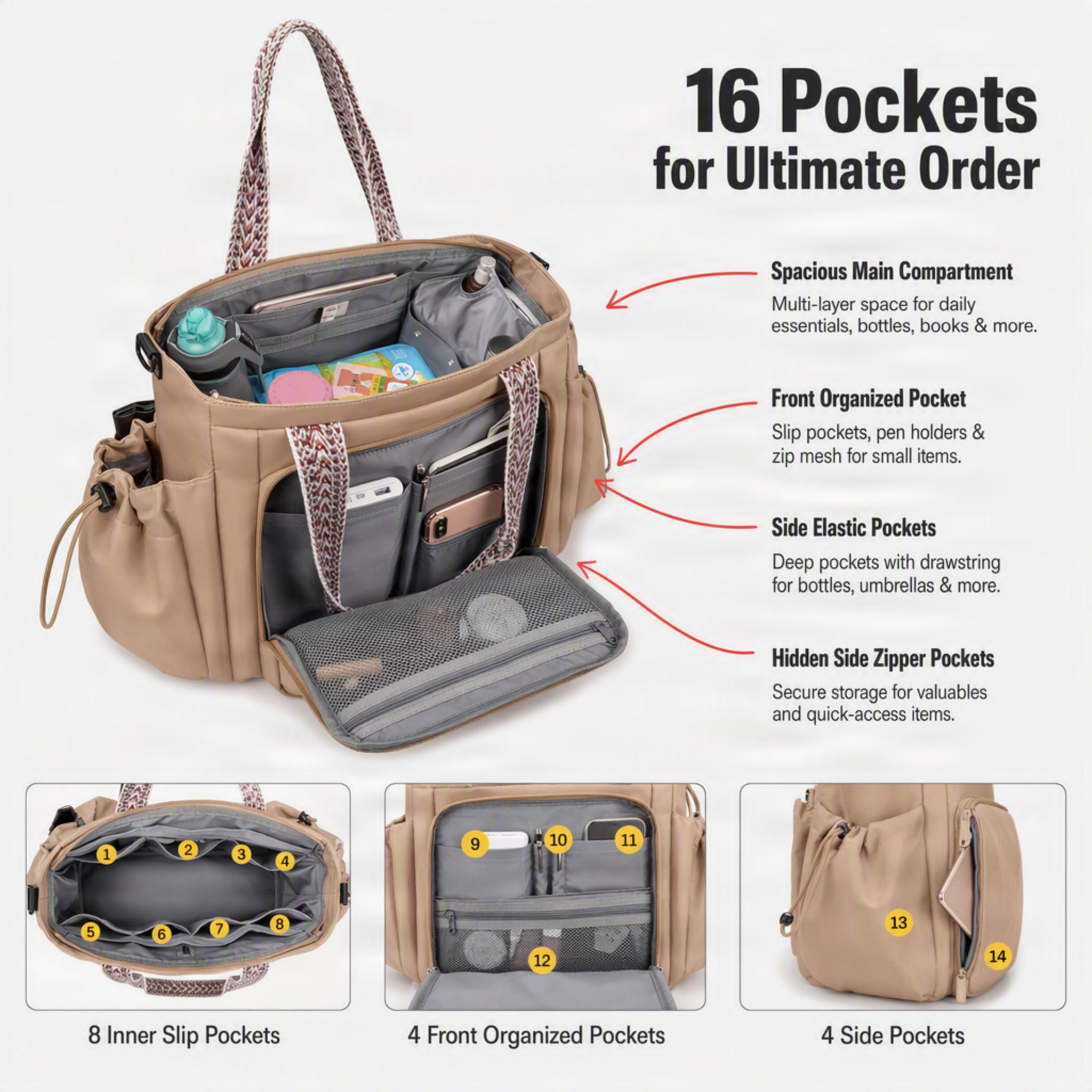 Effortlessly Organized Tote Backpack for Women - Ozerty