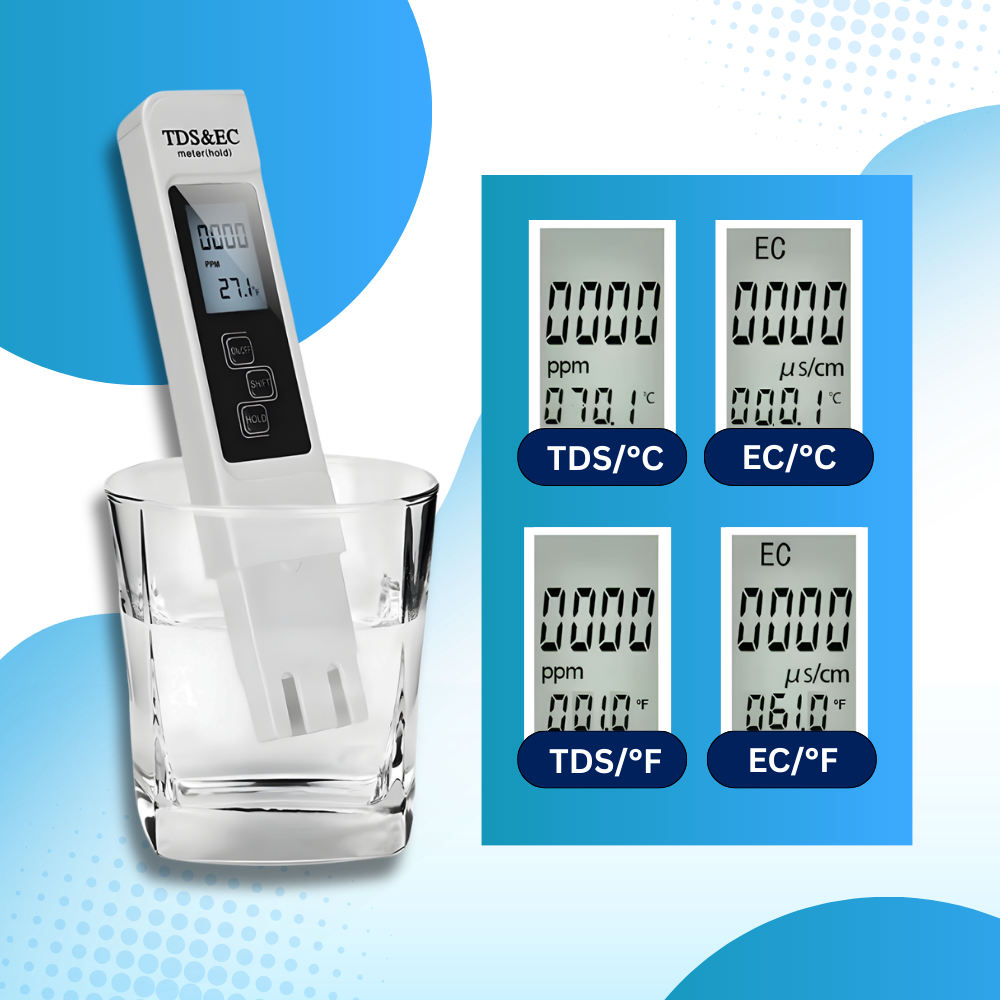 Pure Safety Water Quality Tester - Ozerty