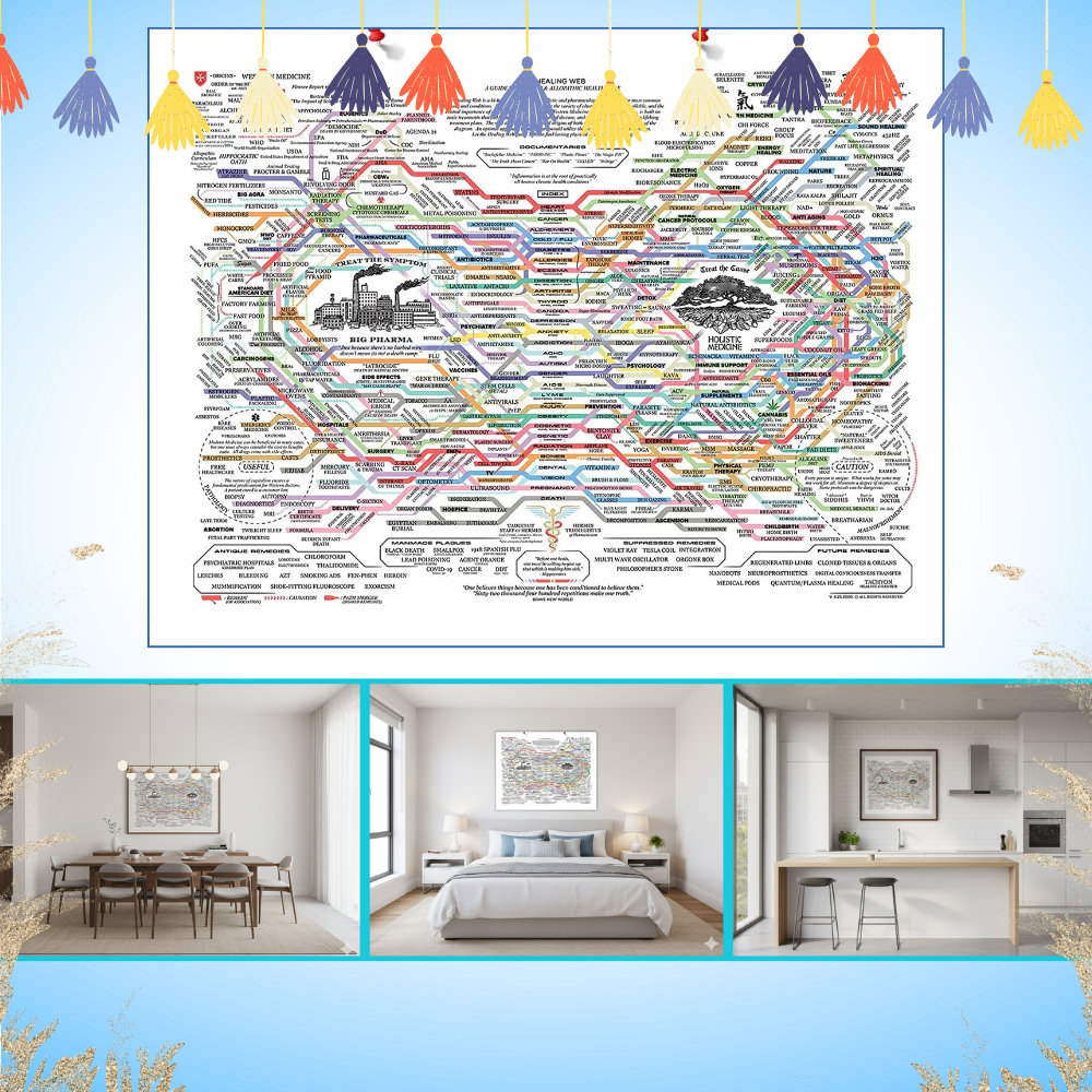 Wellness Cloth Web Chart - Ozerty